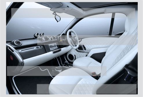 Automotriz lectra Diseño Integrada Sala
